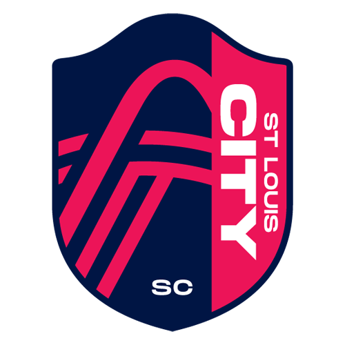 세인트루이스 시티SC
