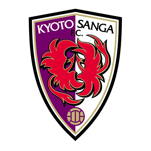 교토 상가FC